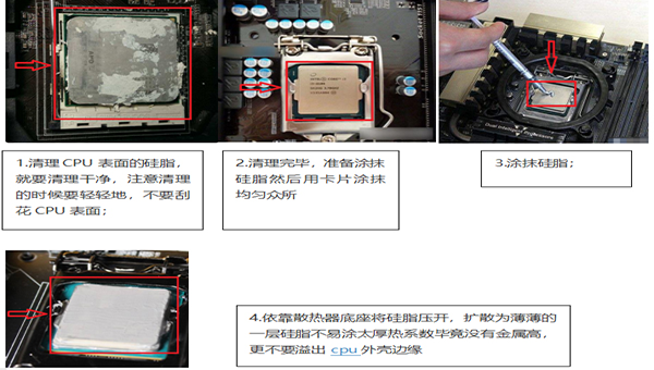 如何正確塗導熱矽脂？