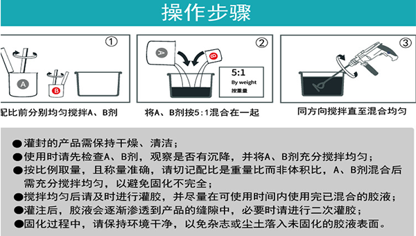 星空体育官网手机版下载怎麽使用？匯巨工程告訴您！