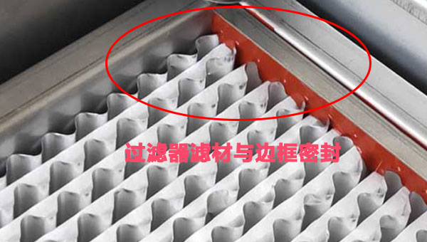 過濾器密封膠供應廠家、解決不同使用溫度高效過濾器用膠難題！