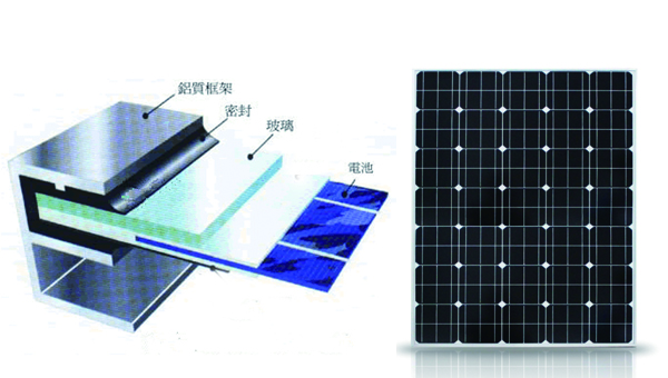 太陽能光伏組件用膠、光伏組件邊框密封應用解決方案！