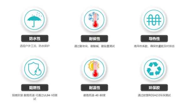 匯巨星空体育官网手机版下载廠家的生產能力怎麽樣？