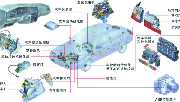 汽車行業電子環氧結構膠可耐酸堿使用嗎？結構膠粘接強度如何？