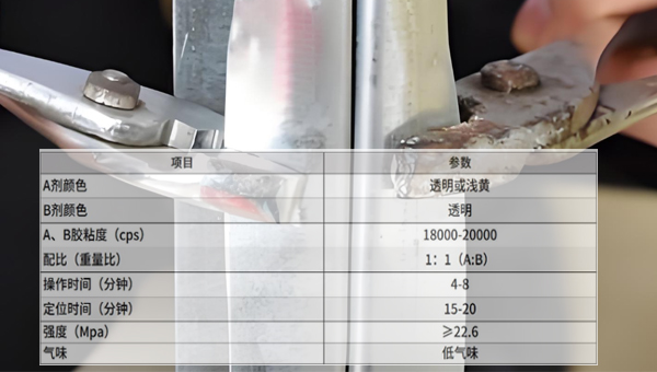 匯巨金屬粘金屬結構膠剪切強度能達到多少兆帕？