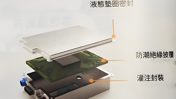電源模塊導熱封裝膠需要達到多少導熱係數算合格？12年工程師來解答
