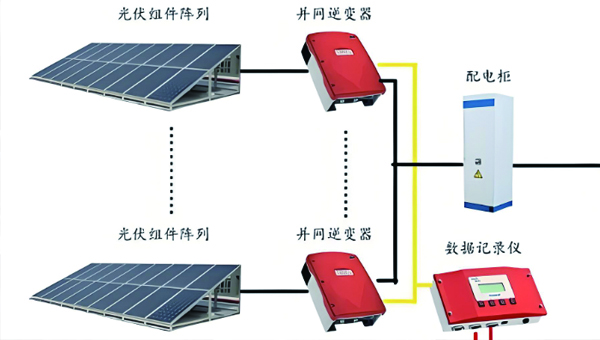 密封膠在太陽能電力係統中的應用！