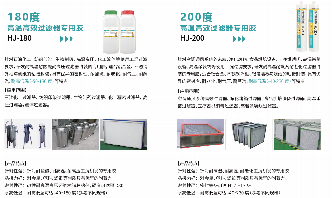 高溫高效過濾器密封膠種類及特點介紹