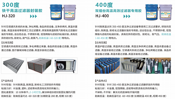 高溫高效過濾器邊框專用耐熱膠水種類及特性