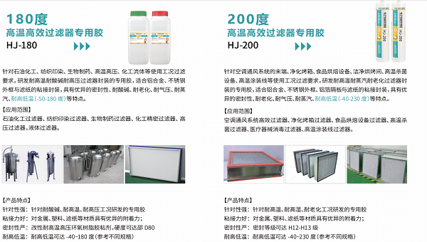 高溫高效過濾器常用膠水種類及特點