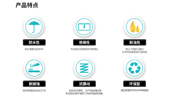 控製麵板使用聚氨酯灌封膠封裝有哪些優勢？