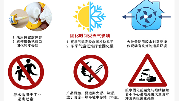 有機矽導熱膠
