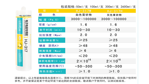 矽酮導熱膠