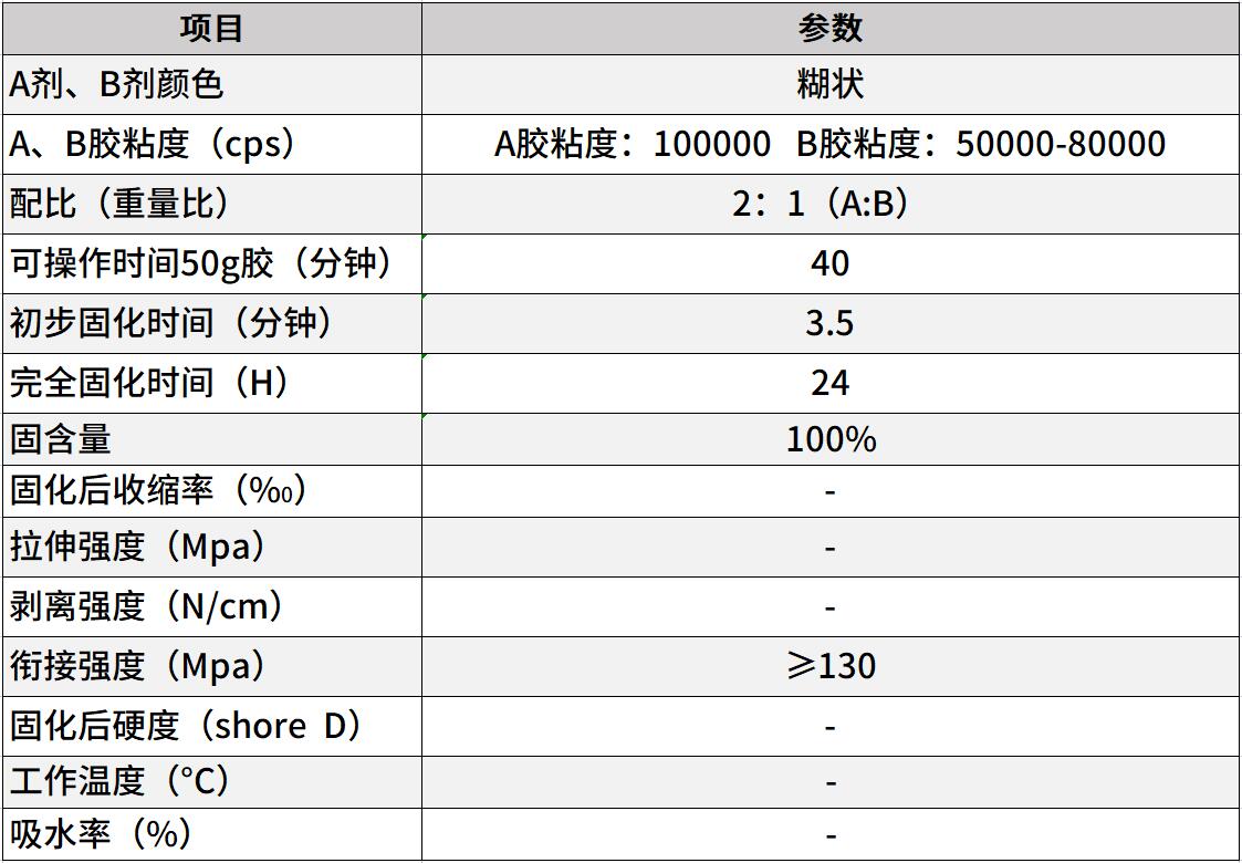 防震環氧結構膠