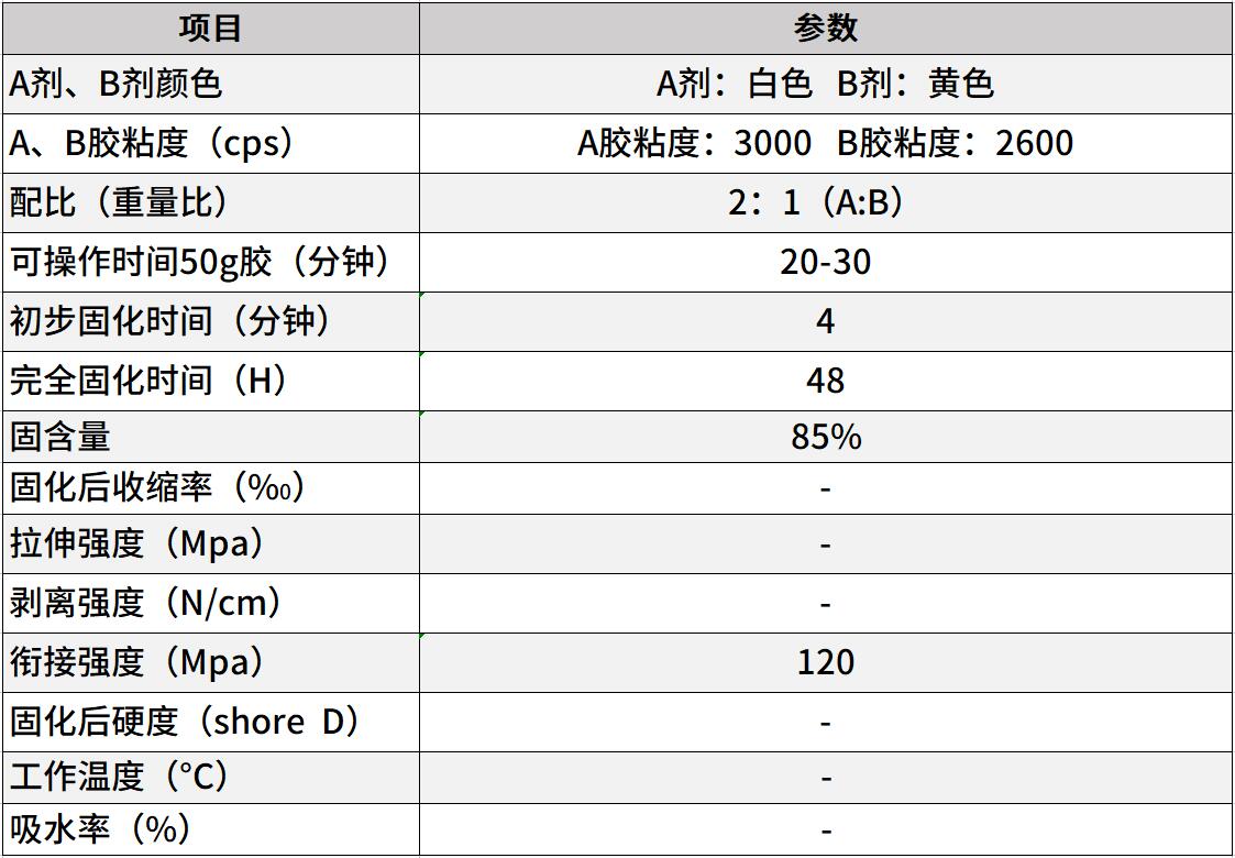 耐高溫結構膠