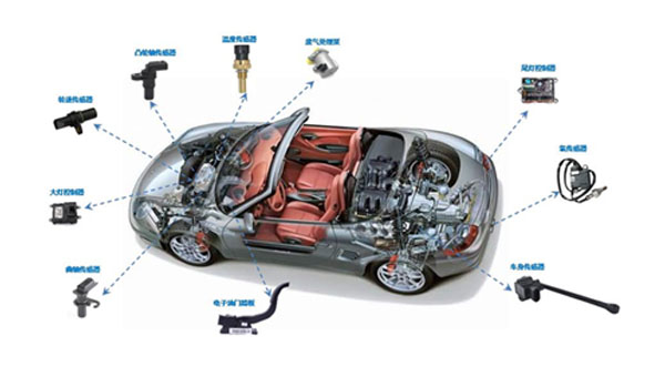 汽車傳(chuan) 感器用膠解決(jue) 方案