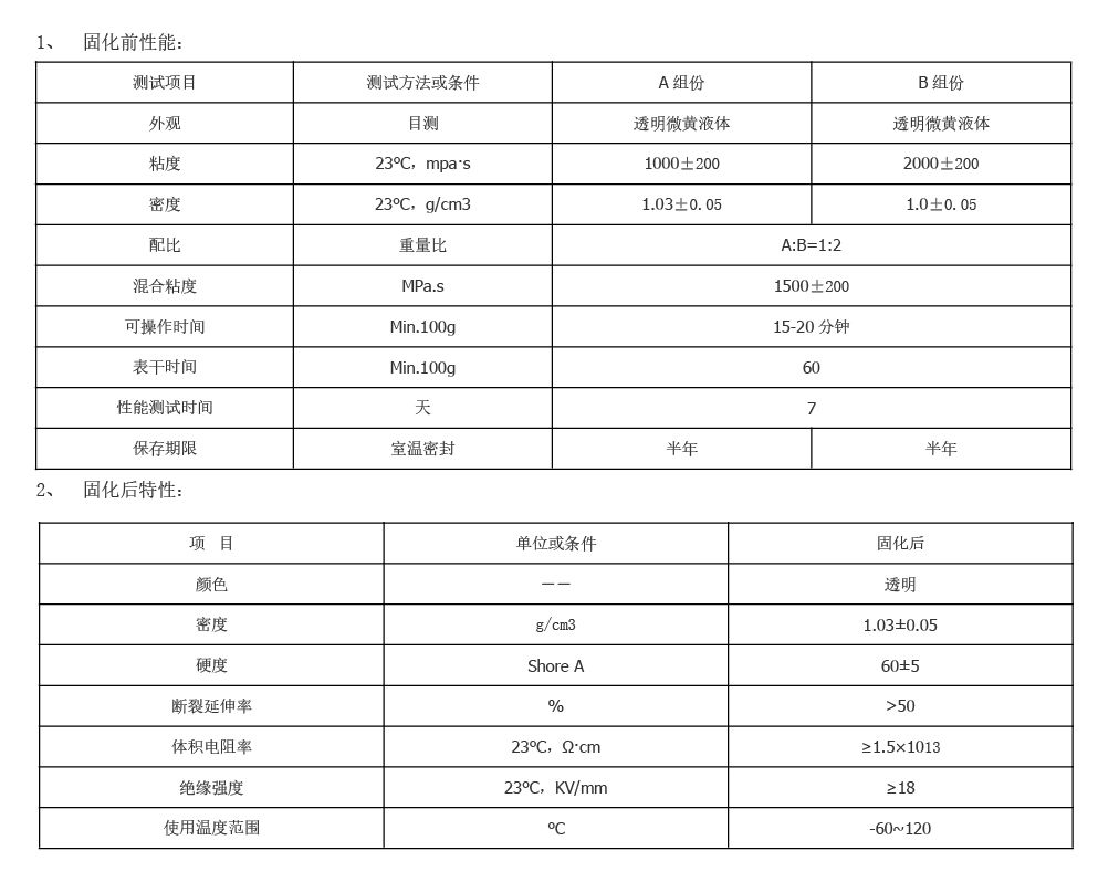 HJ-5012聚氨酯灌封膠_20230530165954.jpg