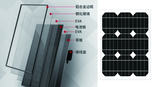 太陽能光伏麵板邊框密封用膠，有機矽密封膠應用解決(jue) 