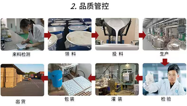 導熱膠源頭工廠