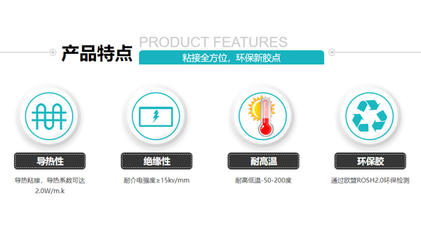匯巨散熱模塊導熱膠
