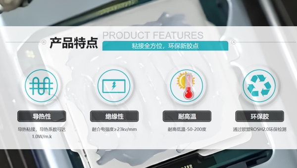 CPU散熱器導熱膏