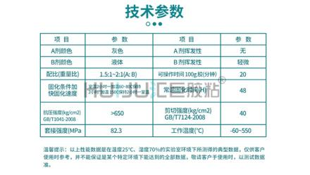 HJ-500G無機高溫過濾器密封膠