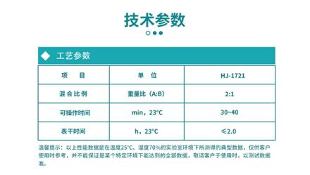 HJ-1721高效過濾器封邊膠