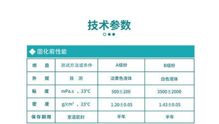 HJ-1721高效過濾器封邊膠