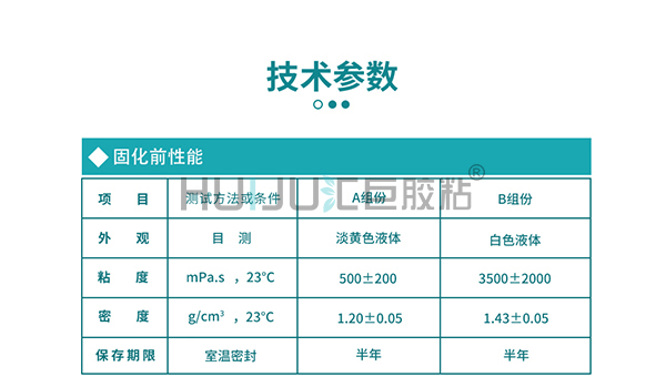 HJ-700G無機高溫過濾器密封膠