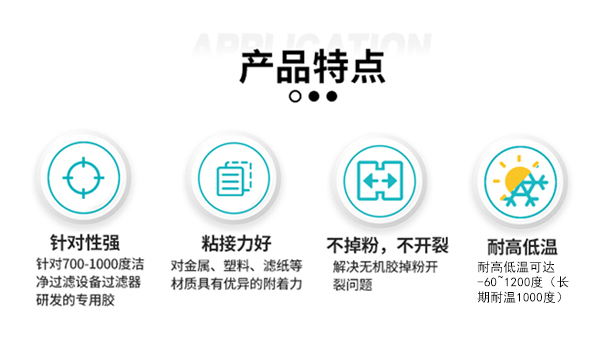 HJ-1000高溫過濾器密封膠