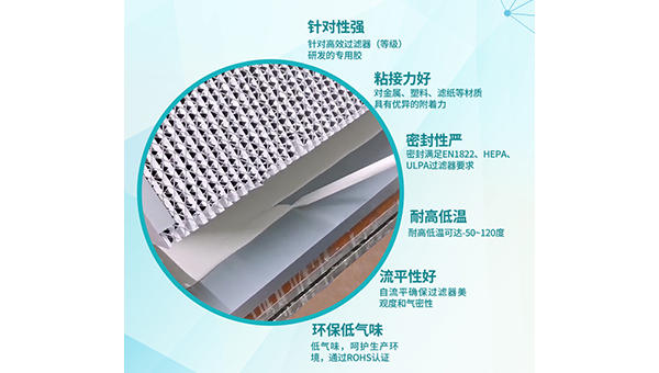 HJ-1721高效過濾器封邊膠