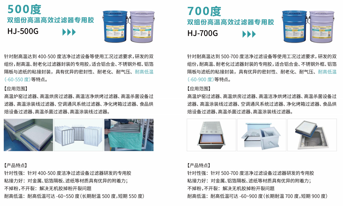 高溫高效過濾器密封膠種類及特點介紹