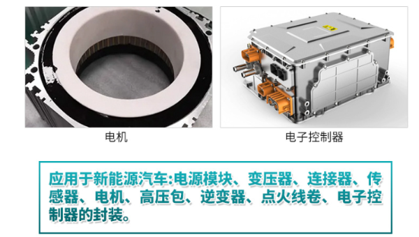電機灌封膠，匯巨新能源電機灌封膠還可應用於(yu) 哪些場景？