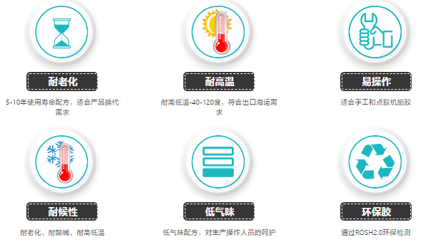 低氣味金屬AB膠，低氣味金屬AB膠與(yu) 其它AB膠對比有啥優(you) 勢？