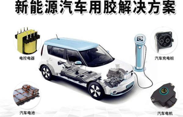 新能源電機封灌膠，匯巨新能源電機封灌膠以高導熱性解決(jue) 電機散熱問題