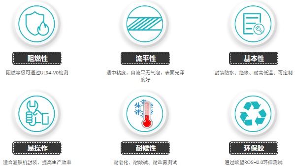環氧電子灌封膠，變壓器戶外易凝露短路用環氧電子灌封膠解決(jue) 