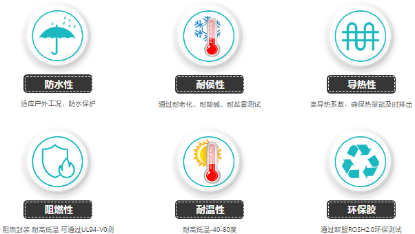 有機矽灌封膠，逆變器電源高效散熱防護用有機矽灌封膠
