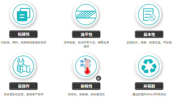 環氧灌封膠，環氧灌封膠解決(jue) 高壓包元件受潮爬電問題