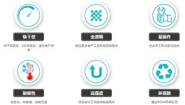 快幹環氧ab膠，飾品金屬與(yu) 樹脂粘接用快幹環氧ab膠