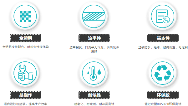 星空体育官网手机版下载，改性星空体育官网手机版下载應用場景有哪些?
