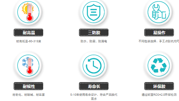 雙組份快幹密封膠，雙組份快幹密封膠在油煙機麵板裝配應用